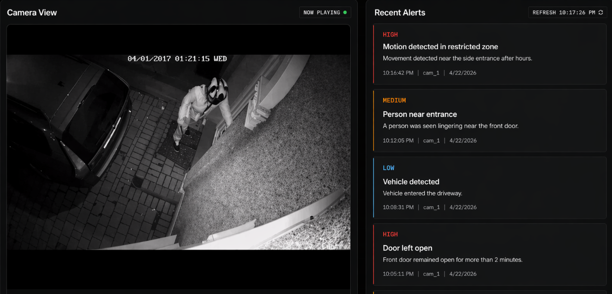 Vigilens live stream view with real-time event detection